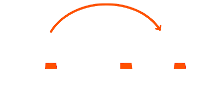 Grupo Transversal